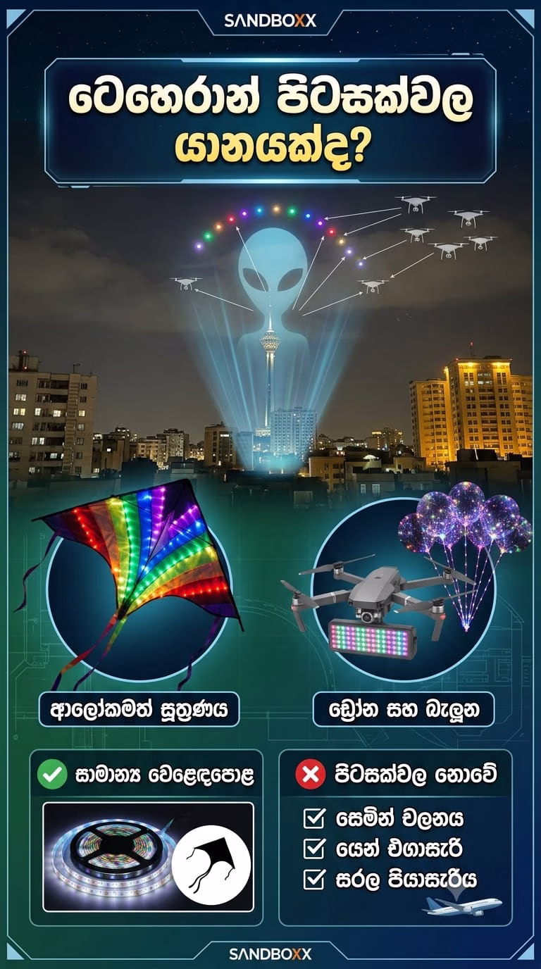 ටෙහෙරාන් පිටසක්වල යාණයක්ද…? ටෙහෙරාන් පිටසක්වල යාණයක්ද…?